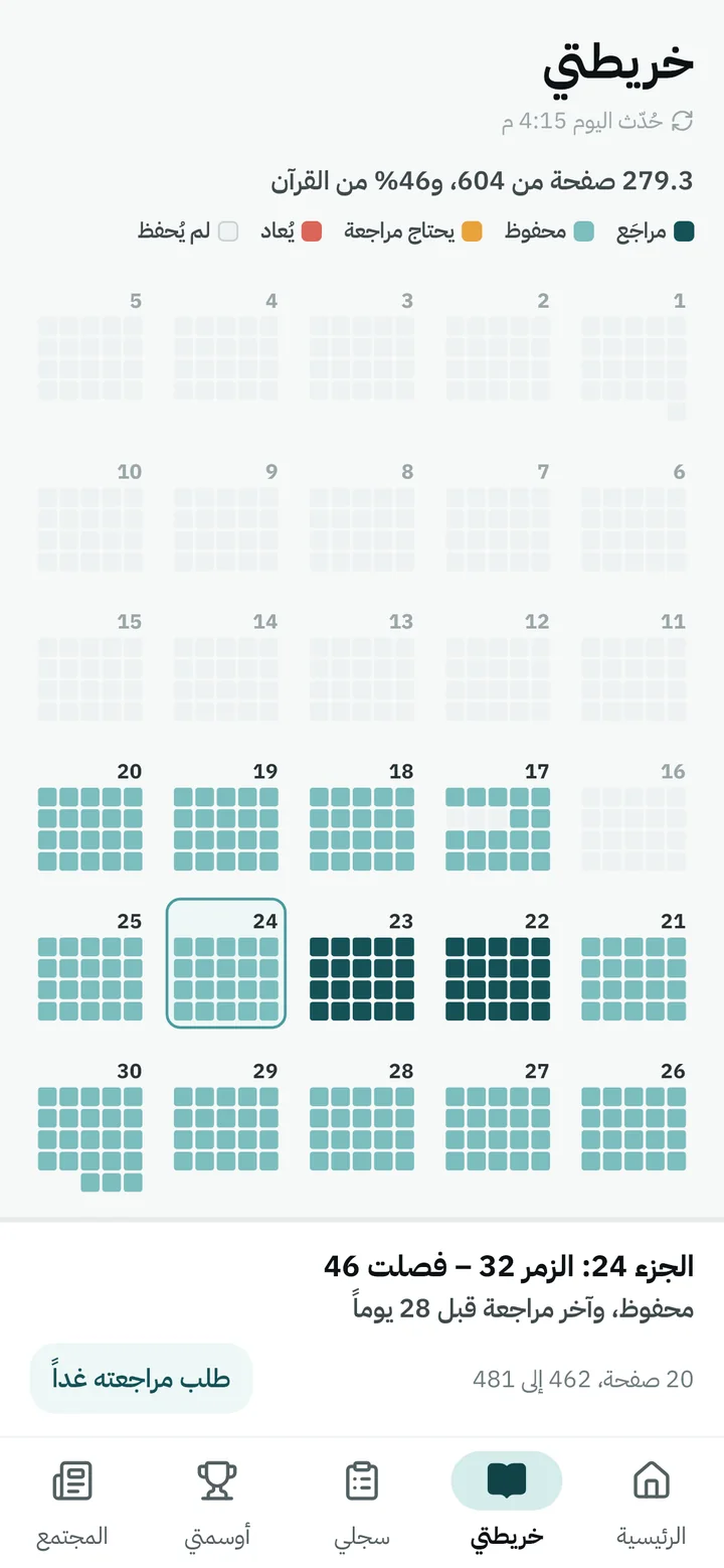 خريطتي