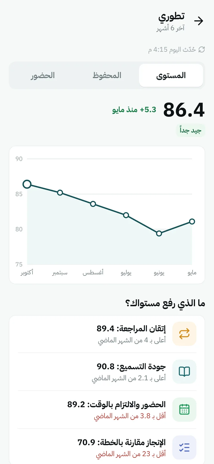 تطوري