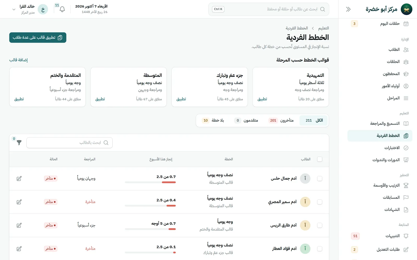 الخطط الفردية