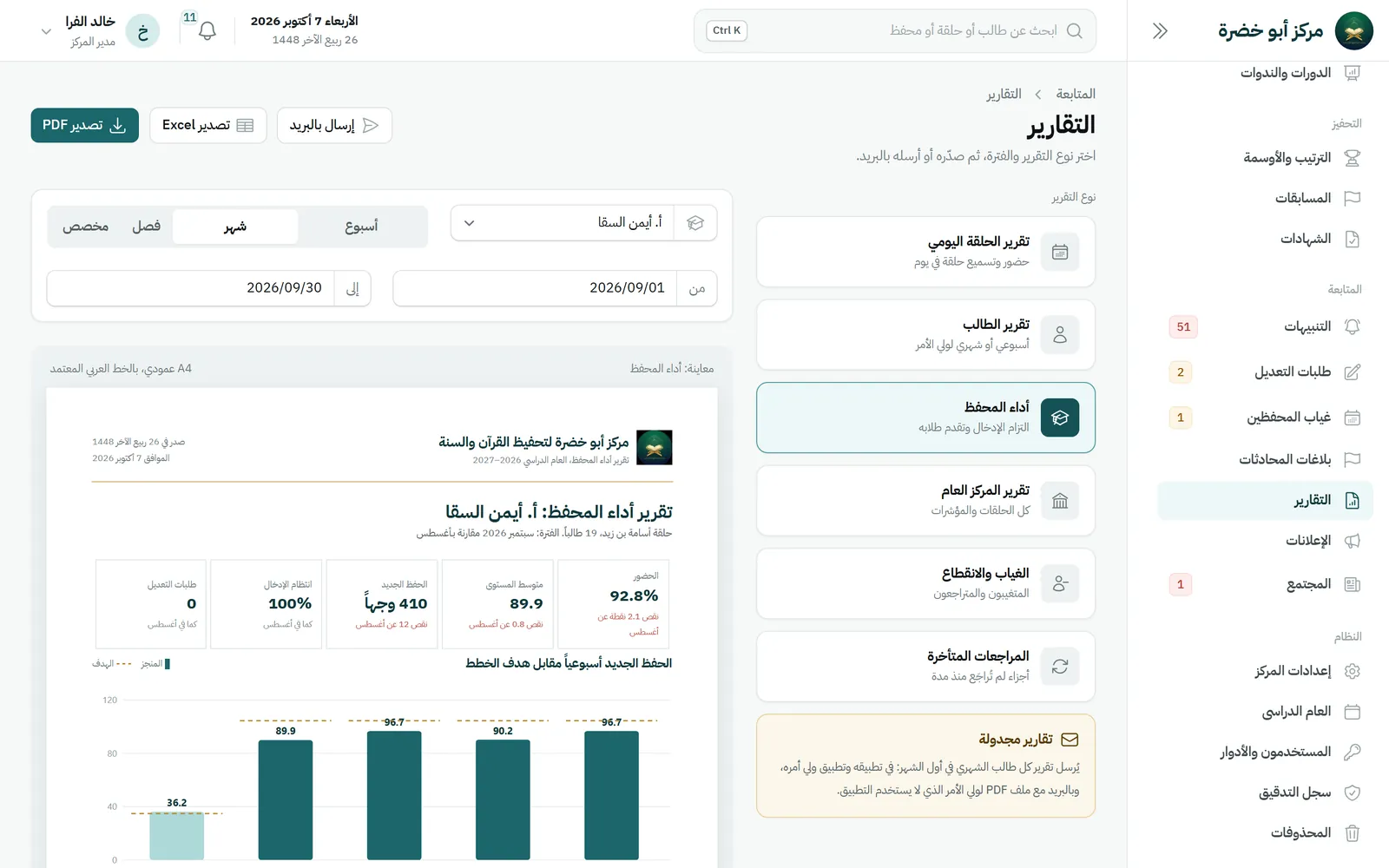التقارير