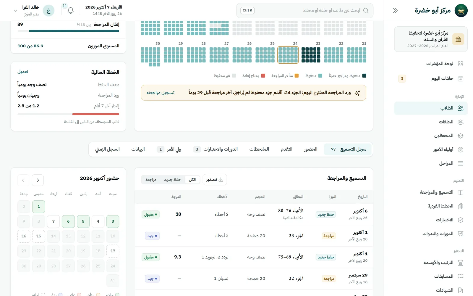 خريطة مصحف الطالب
